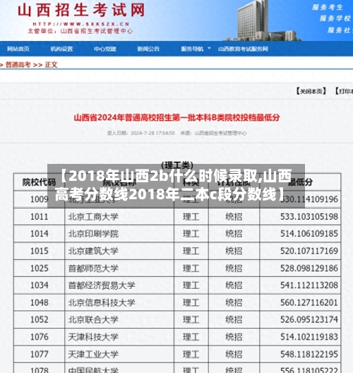 【2018年山西2b什么时候录取,山西高考分数线2018年二本c段分数线】-第1张图片