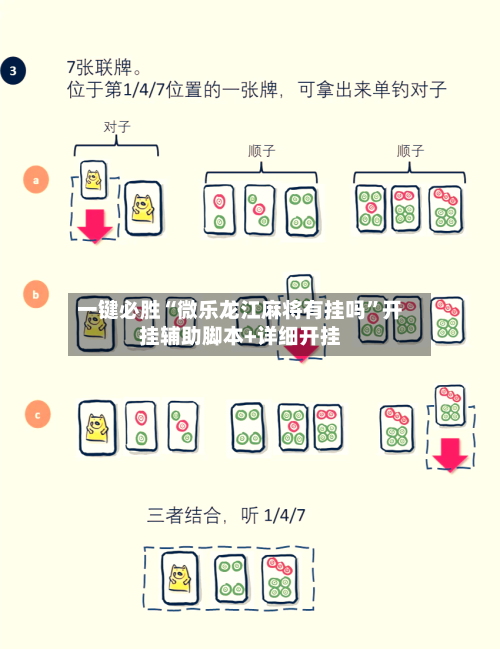 一键必胜“微乐龙江麻将有挂吗”开挂辅助脚本+详细开挂-第2张图片