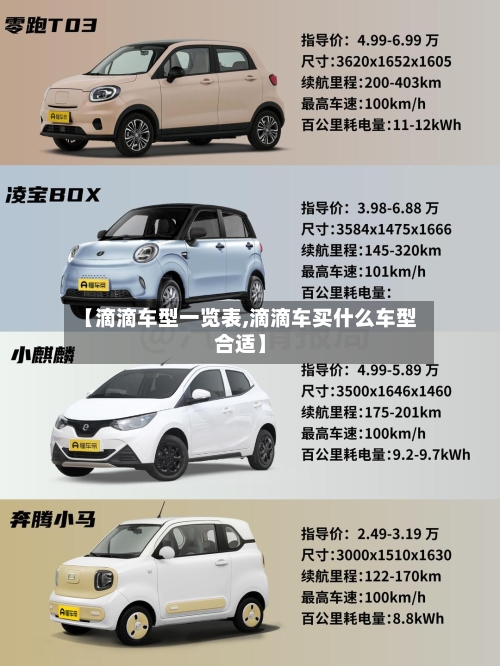 【滴滴车型一览表,滴滴车买什么车型合适】-第2张图片
