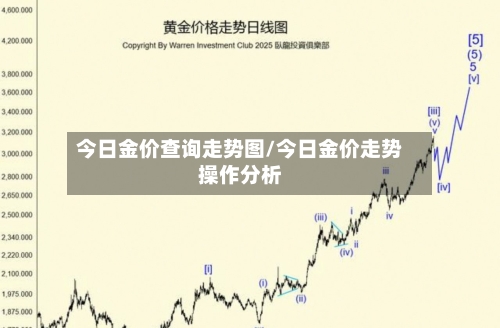 今日金价查询走势图/今日金价走势操作分析-第3张图片