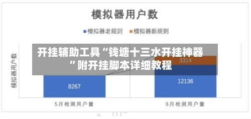 开挂辅助工具“钱塘十三水开挂神器”附开挂脚本详细教程-第1张图片