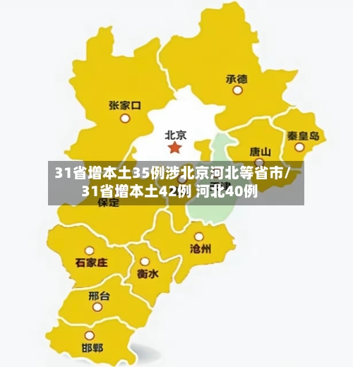 31省增本土35例涉北京河北等省市/31省增本土42例 河北40例-第1张图片