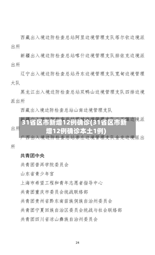 31省区市新增12例确诊(31省区市新增12例确诊本土1例)-第1张图片