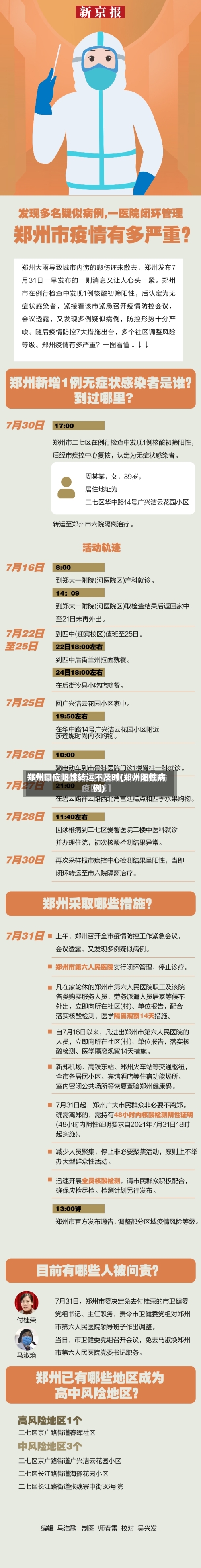 郑州回应阳性转运不及时(郑州阳性病例)-第3张图片