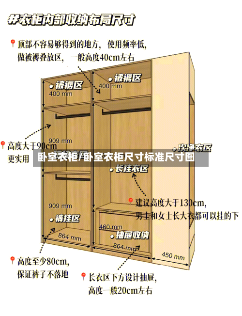 卧室衣柜/卧室衣柜尺寸标准尺寸图-第2张图片