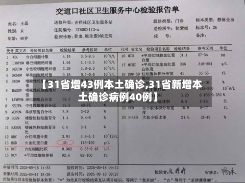 【31省增43例本土确诊,31省新增本土确诊病例40例】-第3张图片