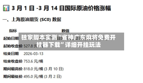 独家脚本实测“雀神广东麻将免费开挂器下载”详细开挂玩法-第1张图片