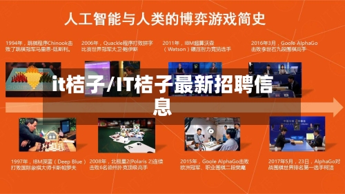 it桔子/IT桔子最新招聘信息-第1张图片