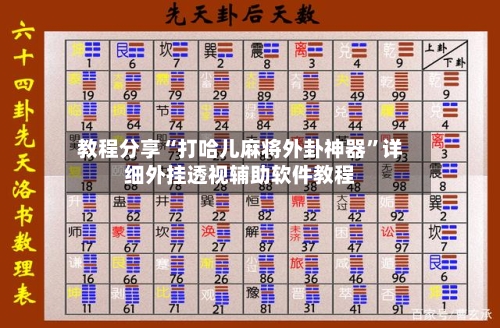 教程分享“打哈儿麻将外卦神器	”详细外挂透视辅助软件教程-第2张图片