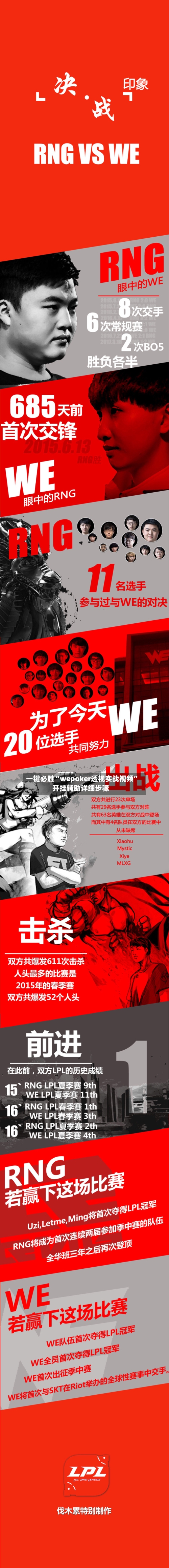 一键必胜“wepoker透视实战视频”开挂辅助详细步骤-第1张图片