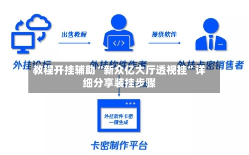 教程开挂辅助“新众亿大厅透视挂”详细分享装挂步骤-第1张图片