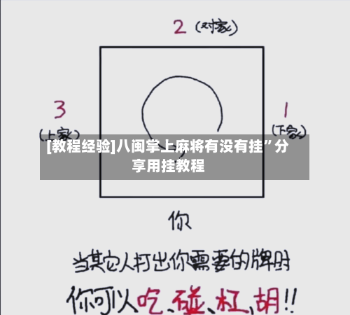 [教程经验]八闽掌上麻将有没有挂”分享用挂教程-第1张图片