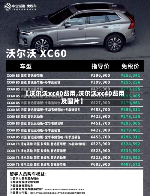 【沃尔沃xc40费用,沃尔沃xc40费用及图片】-第1张图片