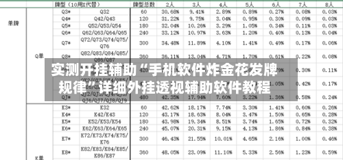实测开挂辅助“手机软件炸金花发牌规律”详细外挂透视辅助软件教程-第2张图片