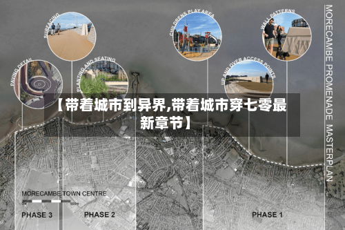 【带着城市到异界,带着城市穿七零最新章节】-第1张图片