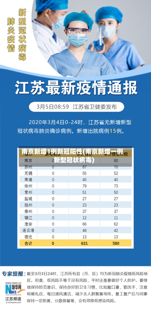 南京新增1例新冠阳性(南京新增一例新型冠状病毒)-第2张图片
