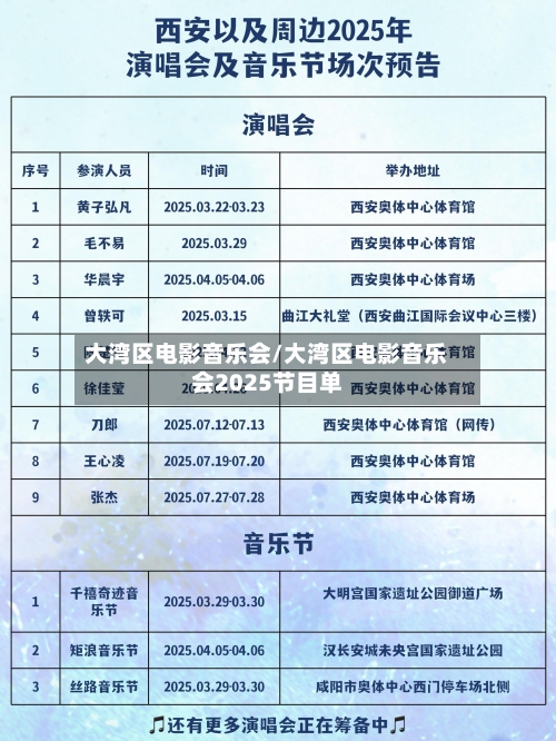 大湾区电影音乐会/大湾区电影音乐会2025节目单-第2张图片