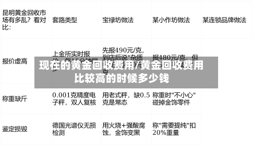现在的黄金回收费用/黄金回收费用比较高的时候多少钱-第1张图片