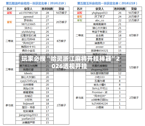 玩家必搜“哈灵浙江麻将开挂神器”2026透视开挂-第1张图片