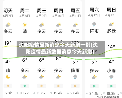 沈阳疫情最新消息今天新增一例(沈阳疫情最新数据消息今天新增)-第1张图片
