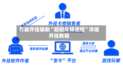 万能开挂辅助“超稳众娱透视	”详细开挂教程-第3张图片