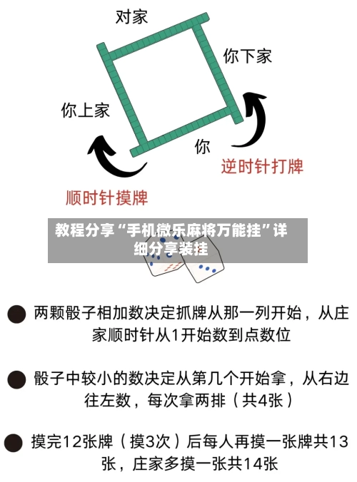 教程分享“手机微乐麻将万能挂”详细分享装挂-第1张图片