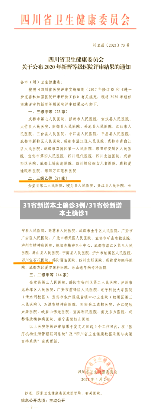 31省新增本土确诊3例/31省份新增本土确诊1-第2张图片