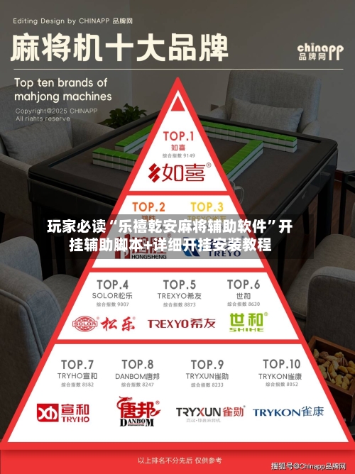 玩家必读“乐禧乾安麻将辅助软件”开挂辅助脚本+详细开挂安装教程-第3张图片