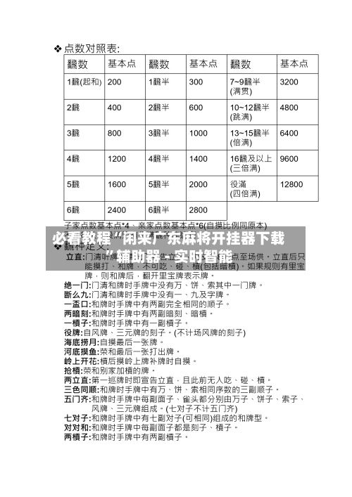 必看教程“闲来广东麻将开挂器下载	”辅助器 - 实时智能-第1张图片