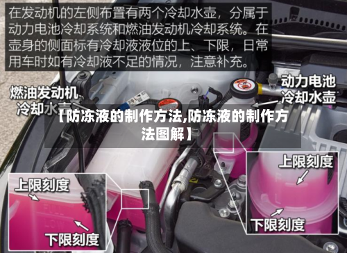 【防冻液的制作方法,防冻液的制作方法图解】-第1张图片