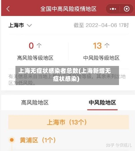 上海无症状感染者总数(上海新增无症状感染)-第1张图片