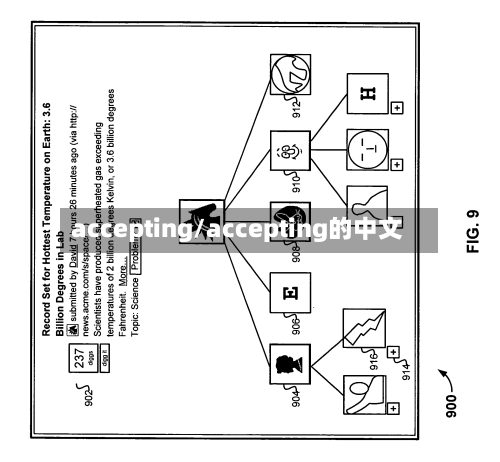 accepting/accepting的中文-第1张图片