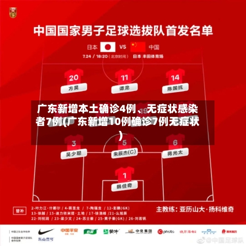 广东新增本土确诊4例、无症状感染者7例(广东新增10例确诊7例无症状)-第1张图片