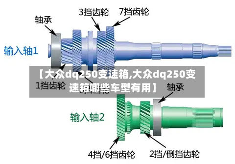 【大众dq250变速箱,大众dq250变速箱哪些车型有用】-第1张图片