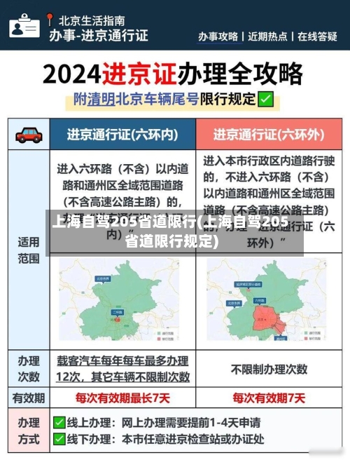 上海自驾205省道限行(上海自驾205省道限行规定)-第1张图片