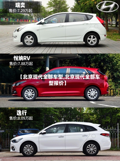 【北京现代全部车型,北京现代全部车型报价】-第1张图片