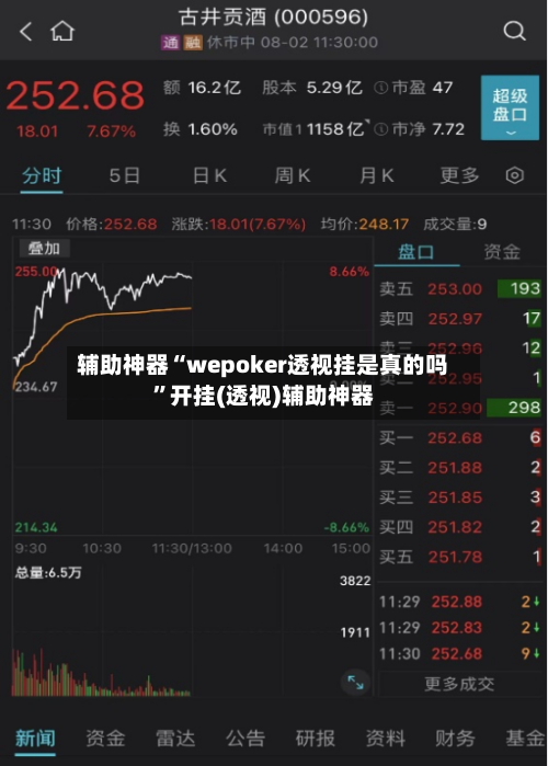 辅助神器“wepoker透视挂是真的吗”开挂(透视)辅助神器-第1张图片