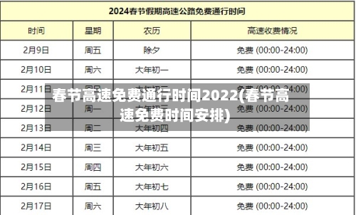 春节高速免费通行时间2022(春节高速免费时间安排)-第1张图片