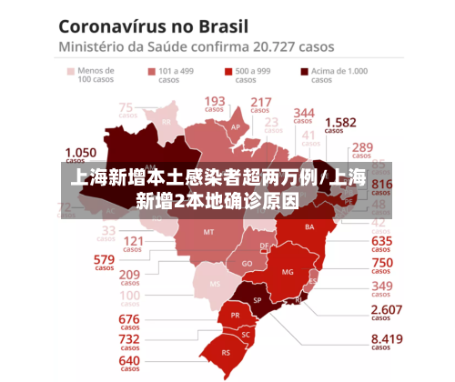 上海新增本土感染者超两万例/上海新增2本地确诊原因-第1张图片