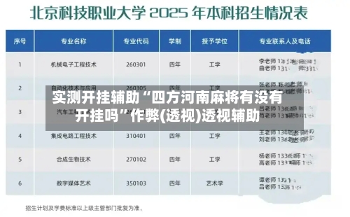 实测开挂辅助“四方河南麻将有没有开挂吗”作弊(透视)透视辅助-第1张图片