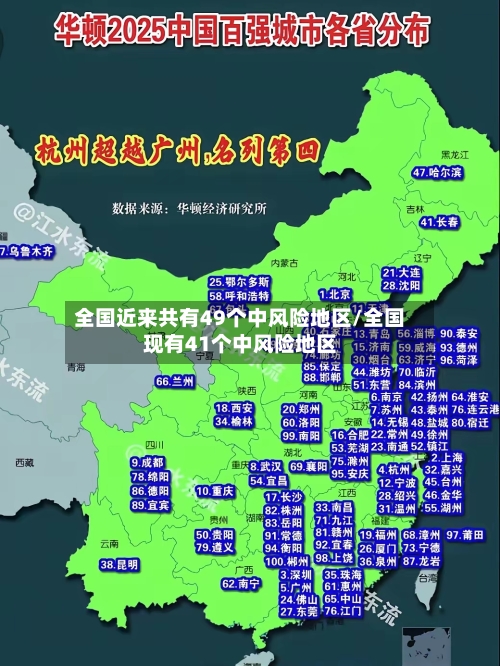 全国近来共有49个中风险地区/全国现有41个中风险地区-第1张图片