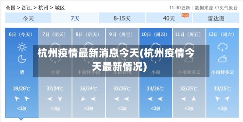 杭州疫情最新消息今天(杭州疫情今天最新情况)-第1张图片