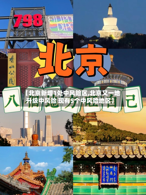 【北京新增1处中风险区,北京又一地升级中风险 现有5个中风险地区】-第1张图片