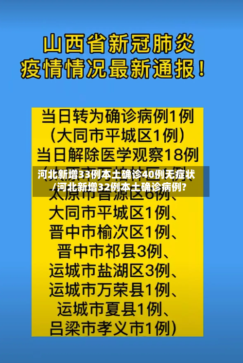 河北新增33例本土确诊40例无症状/河北新增32例本土确诊病例?-第1张图片