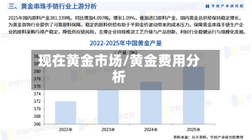 现在黄金市场/黄金费用分析-第1张图片