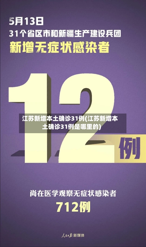 江苏新增本土确诊31例(江苏新增本土确诊31例是哪里的)-第1张图片