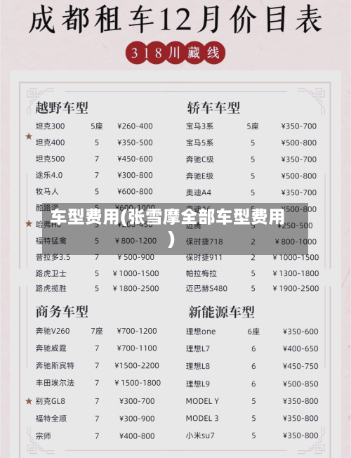 车型费用(张雪摩全部车型费用)-第1张图片