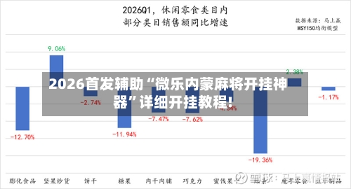 2026首发辅助“微乐内蒙麻将开挂神器	”详细开挂教程!-第1张图片