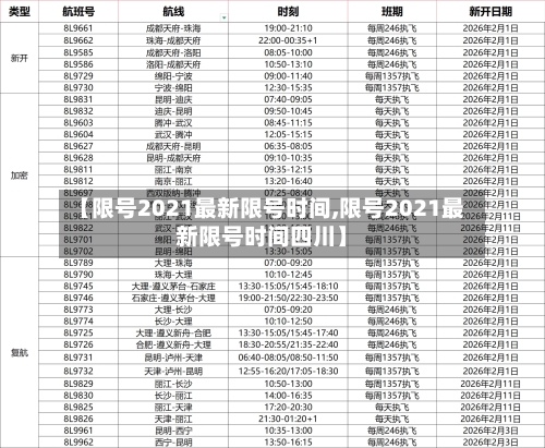 【限号2021最新限号时间,限号2021最新限号时间四川】-第1张图片