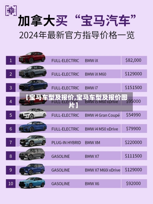 【宝马车型及报价,宝马车型及报价图片】-第1张图片